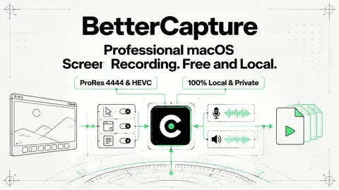 jsattler/BetterCapture RepoReveal launch poster
